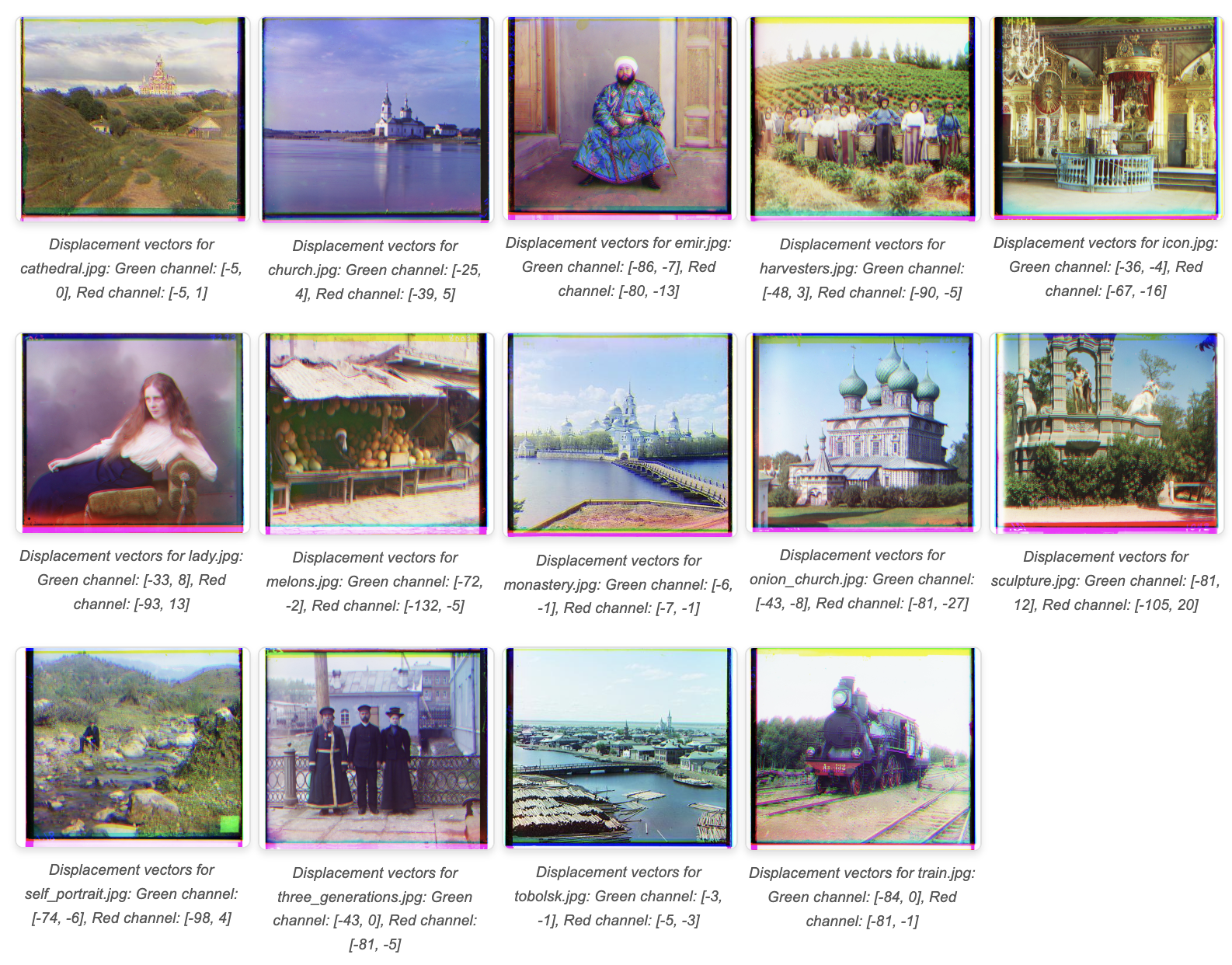 Colorizing Historical Imagery: Automated system for aligning and colorizing Prokudin-Gorskii collection