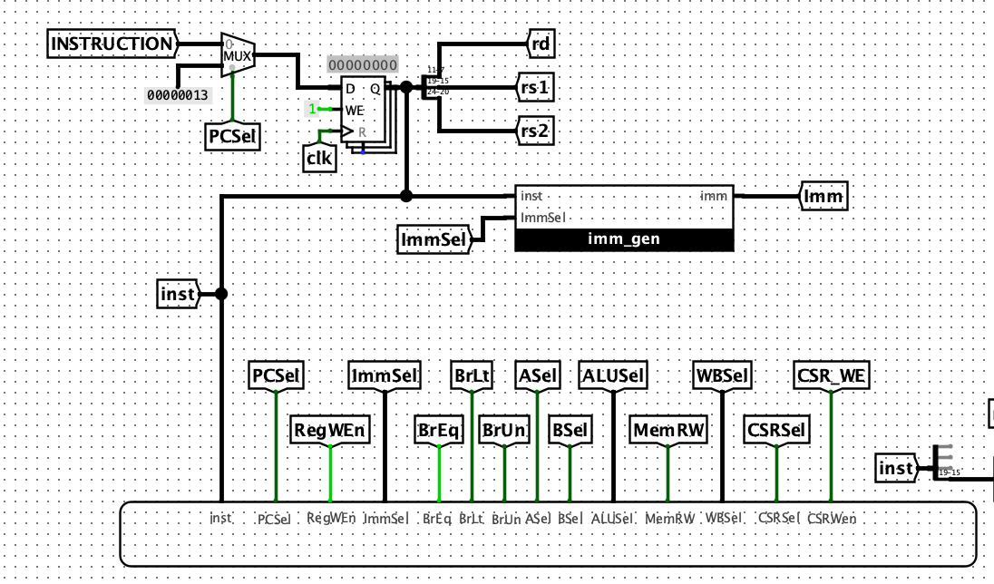 61CPU Project: 5-stage pipelined RISC-V CPU implementation